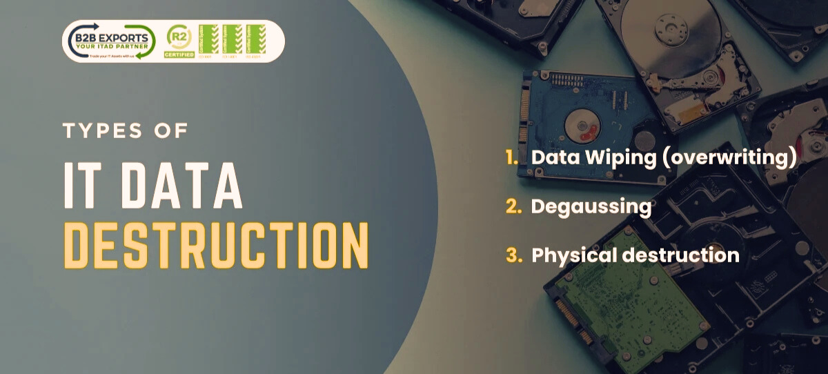 types-of-it-data-destruction-b2bexports.jpg Typy niszczenia danych IT